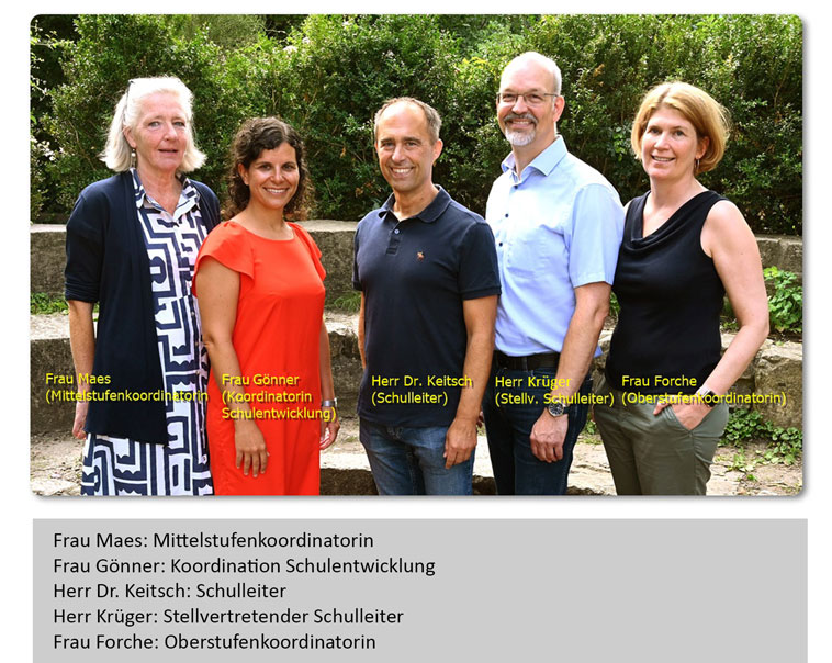Schulleitungsteam der Katholischen Schule Liebfrauen